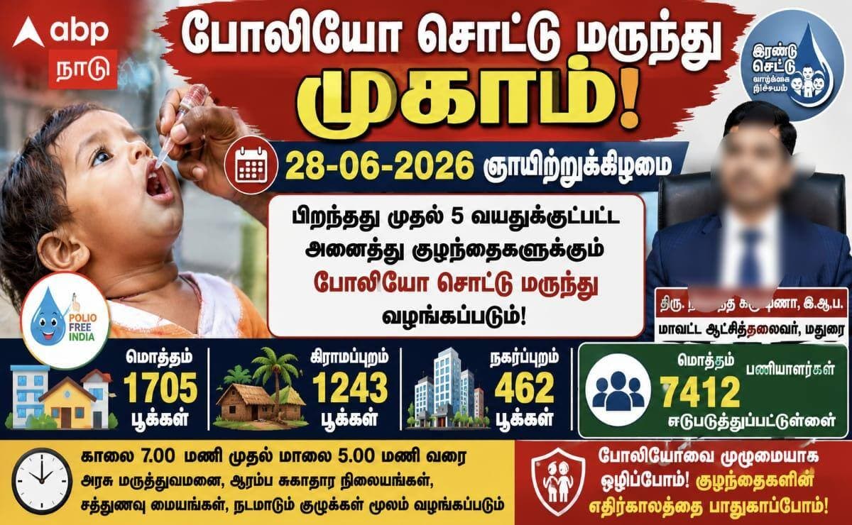 மதுரை: 28-06-2026 போலியோ சொட்டு மருந்து முகாம்.. 5 வயதுக்குட்பட்ட குழந்தைகளின் பெற்றோர் கவனத்திற்கு !